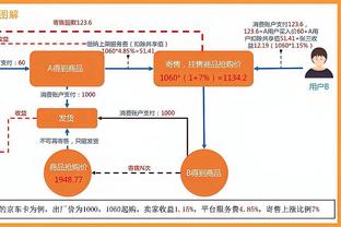 kết quả xổ số kiến thiết ngày 9 tháng 10 Ảnh chụp màn hình 0